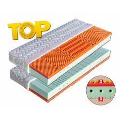 Matrace Lefkada /...