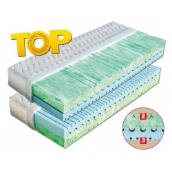 Matrace Atlanta /...